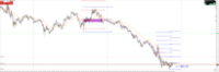 Chart XAUUSD@, M5, 2024.04.30 18:24 UTC, WM Markets Ltd, MetaTrader 4, Real