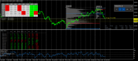 Chart AUDUSD, M30, 2024.05.01 01:02 UTC, Ava Trade Ltd., MetaTrader 4, Real