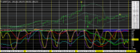 Chart EURJPY, H1, 2024.04.30 22:00 UTC, Titan FX Limited, MetaTrader 4, Real