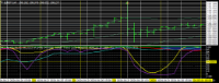 Chart EURJPY, H4, 2024.04.30 21:59 UTC, Titan FX Limited, MetaTrader 4, Real
