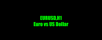 Chart EURUSD, H1, 2024.04.30 23:05 UTC, XM Global Limited, MetaTrader 5, Real