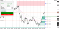 Chart GBPAUDb, H1, 2024.05.01 02:01 UTC, HF Markets (SV) Ltd., MetaTrader 4, Real