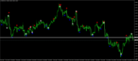 Chart GBPUSD, H4, 2024.04.30 21:10 UTC, HF Markets SA (Pty) Ltd, MetaTrader 4, Real