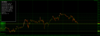 Chart GBPUSD, M5, 2024.04.30 21:02 UTC, FBS Markets Inc., MetaTrader 4, Real