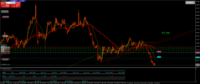 Chart GOLD#, H1, 2024.05.01 01:43 UTC, Tradexfin Limited, MetaTrader 4, Real