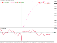 Chart NZDUSD, H1, 2024.05.01 00:59 UTC, InstaForex, MetaTrader 4, Real