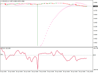 Chart NZDUSD, H1, 2024.04.30 23:48 UTC, InstaForex, MetaTrader 4, Real