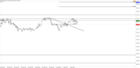 Chart !STD_CHFJPY, H1, 2024.05.01 01:26 UTC, Tradeslide Trading Tech Limited, MetaTrader 4, Real