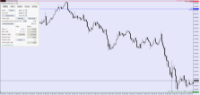 Chart US30, M1, 2024.04.30 21:33 UTC, Raw Trading Ltd, MetaTrader 5, Real