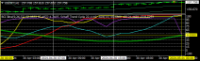 Chart USDJPY, H1, 2024.04.30 22:14 UTC, Titan FX Limited, MetaTrader 4, Real