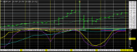 Chart USDJPY, H4, 2024.04.30 22:10 UTC, Titan FX Limited, MetaTrader 4, Real