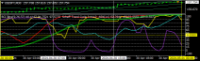 Chart USDJPY, M30, 2024.04.30 22:14 UTC, Titan FX Limited, MetaTrader 4, Real