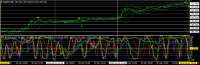 Chart USDJPY, M5, 2024.04.30 22:12 UTC, Titan FX Limited, MetaTrader 4, Real