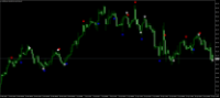 Chart USOIL, H4, 2024.04.30 21:07 UTC, HF Markets SA (Pty) Ltd, MetaTrader 4, Real