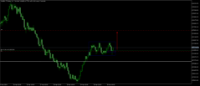 Chart Volatility 75 Index, H1, 2024.05.01 01:45 UTC, Deriv (SVG) LLC, MetaTrader 5, Real