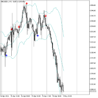 Chart XAUUSD.c, H1, 2024.05.01 01:00 UTC, FXCE LLC, MetaTrader 5, Real