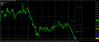 Chart XAUUSD, H1, 2024.05.01 01:45 UTC, Dollars Markets Ltd, MetaTrader 4, Real