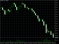 Chart XAUUSD, H1, 2024.04.30 21:00 UTC, FBS Markets Inc., MetaTrader 5, Real