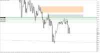 Chart XAUUSD.m, M5, 2024.05.01 00:42 UTC, Just Global Markets Ltd., MetaTrader 5, Demo