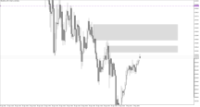 Chart XAUUSD.m, M5, 2024.04.30 23:42 UTC, Just Global Markets Ltd., MetaTrader 5, Demo