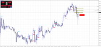 Chart XAUUSD, M15, 2024.04.30 21:00 UTC, Raw Trading Ltd, MetaTrader 4, Real