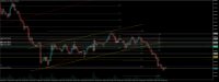Chart XAUUSD.pro, H1, 2024.05.01 00:29 UTC, ACG Markets Ltd, MetaTrader 5, Demo
