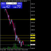 Chart XAUUSD.tpp, M30, 2024.05.01 00:23 UTC, TP Trades Holding Limited, MetaTrader 4, Real