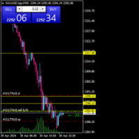 Chart XAUUSD.tpp, M30, 2024.05.01 00:08 UTC, TP Trades Holding Limited, MetaTrader 4, Real