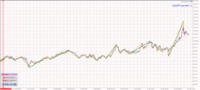 Chart AUDJPY.pro, H4, 2024.05.01 05:09 UTC, BIG Solutions Company Limited, MetaTrader 5, Real