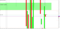 Chart EURAUD, D1, 2024.05.01 05:20 UTC, Raw Trading Ltd, MetaTrader 5, Real