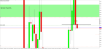 Chart EURAUD, H4, 2024.05.01 05:20 UTC, Raw Trading Ltd, MetaTrader 5, Real
