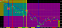 Chart GOLD.&#163;, M1, 2024.05.01 04:23 UTC, CMC Markets Plc, MetaTrader 4, Demo
