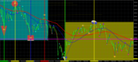 Chart GOLD.&#163;, M1, 2024.05.01 04:24 UTC, CMC Markets Plc, MetaTrader 4, Demo