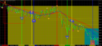 Chart GOLD.&#163;, M1, 2024.05.01 04:21 UTC, CMC Markets Plc, MetaTrader 4, Demo