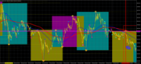 Chart GOLD.&#163;, M5, 2024.05.01 04:27 UTC, CMC Markets Plc, MetaTrader 4, Demo