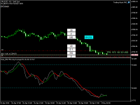 Chart XAUUSD, H1, 2024.05.01 03:56 UTC, FBS Markets Inc., MetaTrader 5, Demo