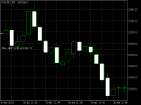Chart XAUUSD, M1, 2024.05.01 05:17 UTC, FBS Markets Inc., MetaTrader 5, Demo
