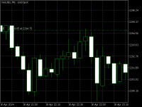Chart XAUUSD, M5, 2024.05.01 05:24 UTC, FBS Markets Inc., MetaTrader 5, Demo