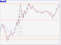 Chart XAUUSD@, M5, 2024.05.01 05:42 UTC, WM Markets Ltd, MetaTrader 4, Real