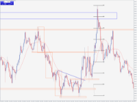 Chart XAUUSD@, M5, 2024.05.01 05:50 UTC, WM Markets Ltd, MetaTrader 4, Real