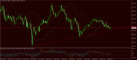 Chart BTCUSD, M5, 2024.05.01 06:17 UTC, Octa Markets Incorporated, MetaTrader 4, Real