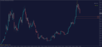 Chart BTCUSD, W1, 2024.05.01 07:34 UTC, WM Markets Ltd, MetaTrader 4, Real