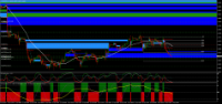 Chart EURUSD, H1, 2024.05.01 06:38 UTC, FP Markets LLC, MetaTrader 4, Real