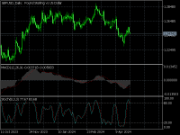 Chart GBPUSD, D1, 2024.05.01 06:42 UTC, MetaQuotes Software Corp., MetaTrader 5, Demo