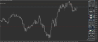 Chart GBPUSD, M1, 2024.05.01 07:56 UTC, IC Markets (EU) Ltd, MetaTrader 5, Demo