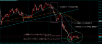 Chart NZDUSD, M15, 2024.05.01 07:59 UTC, Tradexfin Limited, MetaTrader 4, Demo