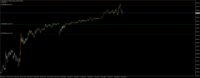 Chart USDCHF, M1, 2024.05.01 07:22 UTC, OANDA Corporation, MetaTrader 4, Demo