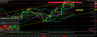 Chart USDINDEX.fs, D1, 2024.05.01 06:24 UTC, AxiCorp Financial Services Pty Ltd, MetaTrader 4, Demo
