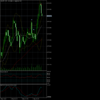 Chart USDJPY, M5, 2024.05.01 07:15 UTC, Tradexfin Limited, MetaTrader 5, Real