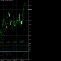 Chart USDJPY, M5, 2024.05.01 07:14 UTC, Tradexfin Limited, MetaTrader 5, Real